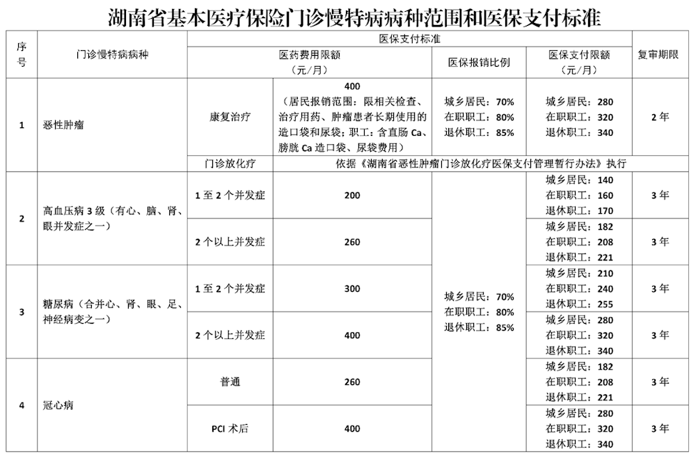 1cd55d5561af4303801880e8f74ce165.Png